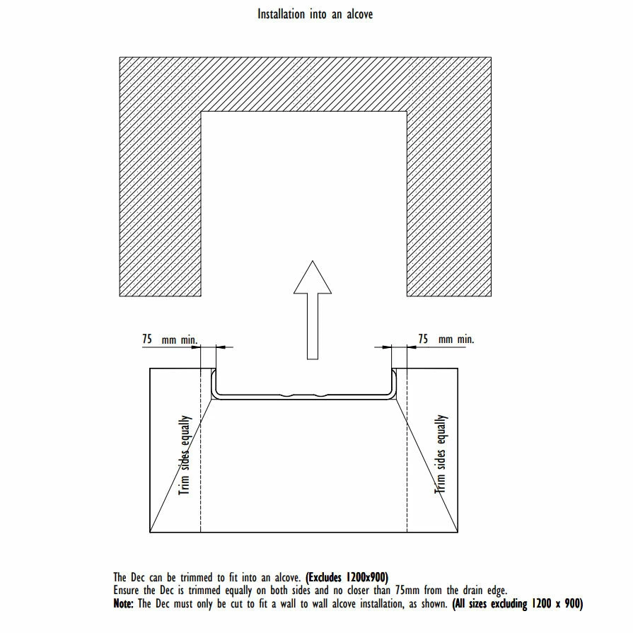 Impey Aqua Dec Linear 3 Wet Room Tray - 1800 X 800 X 22mm 3 Impey Aqua Dec Linear 3 Wet Room Tray - 1800 X 800 X 22mm - Image 3