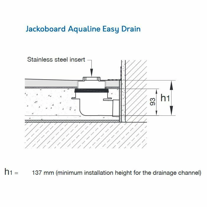Jackoboard Aqua Line Easy CENTRE Linear Wet Room Walk In Shower Tray With Reversible Cover - 1200 X 900 X 30mm 4 Jackoboard Aqua Line Easy CENTRE Linear Wet Room Walk In Shower Tray With Reversible Cover - 1200 X 900 X 30mm - Image 4