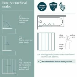 Merlyn SecureSeal 5 Fold Bath Screen -Bathroom Sales Shop Merlyn SecureSeal Bath Screen MS5 Tech