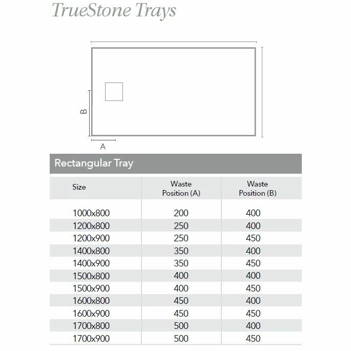 Merlyn Truestone Textured Shower Tray Rectangular - 1600 X 800 X 30mm 3 Merlyn Truestone Textured Shower Tray Rectangular - 1600 X 800 X 30mm - Image 3