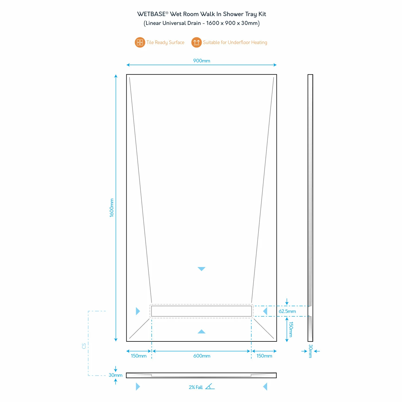 WetBase® Linear Universal Wet Room Walk In Shower Tray With Reversible Cover - 1600 X 900 X 30mm 2 WetBase® Linear Universal Wet Room Walk In Shower Tray With Reversible Cover - 1600 X 900 X 30mm - Image 2