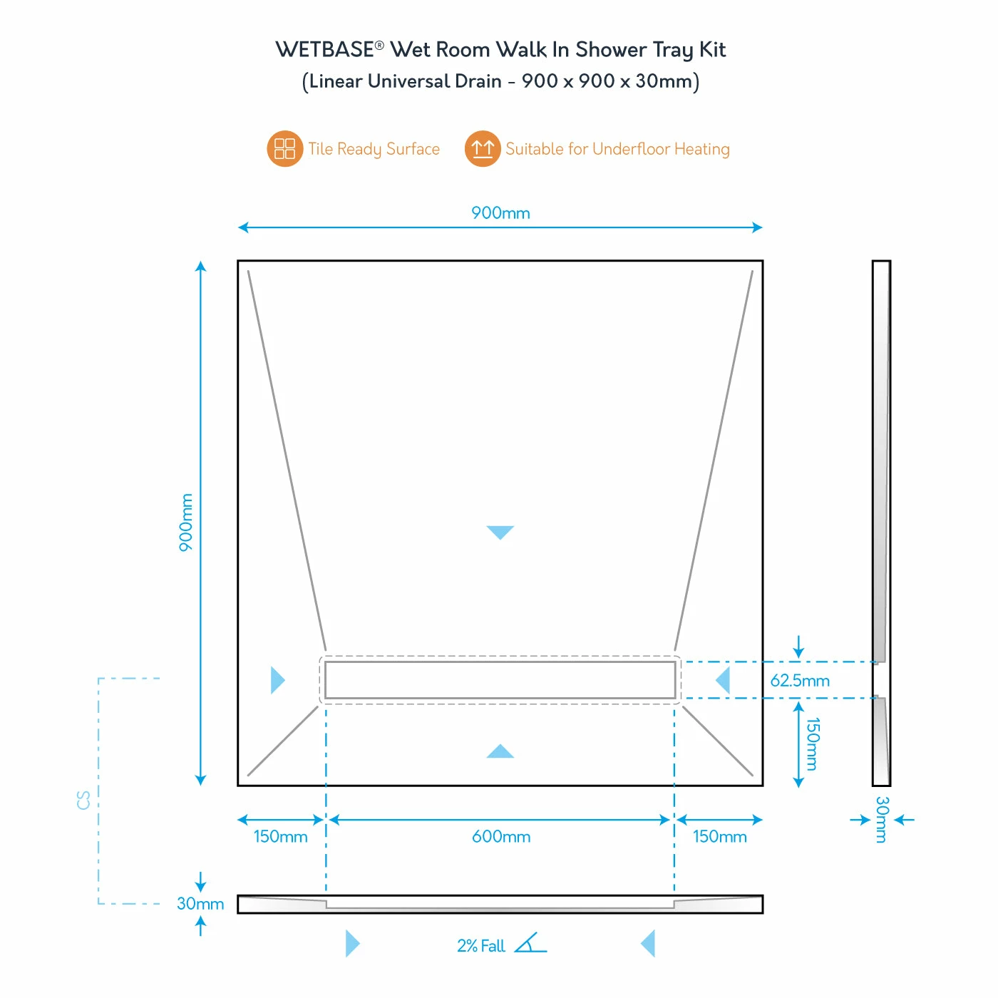 WetBase® Linear Universal Wet Room Walk In Shower Tray With Reversible Cover - 900 X 900 X 30mm 2 WetBase® Linear Universal Wet Room Walk In Shower Tray With Reversible Cover - 900 X 900 X 30mm - Image 2