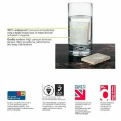 Bushboard Nuance Laminate Wall Panelling Kit - White Quartz -Bathroom Sales Shop bushboard benefits69