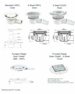 Contour ShowerDec Wet Room Shower Tray Floor Former - 1500 X 1000mm 9 Contour ShowerDec Wet Room Shower Tray Floor Former - 1500 X 1000mm -Bathroom Sales Shop contour showerdec drains akw 49b25121 278f 4748 8fc6 3fa6fc798d2f