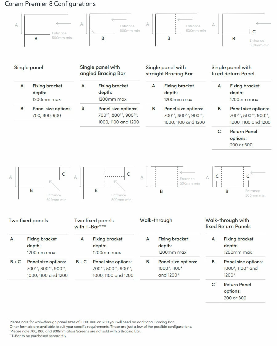 Coram Showers Premier 8 Wet Room Shower Screen - 1000mm 3 Coram Showers Premier 8 Wet Room Shower Screen - 1000mm - Image 3