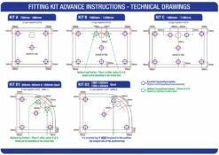 TrayMate Elementary Advance Leg & Panel Kit -Bathroom Sales Shop fitting kit advanced tech drawing