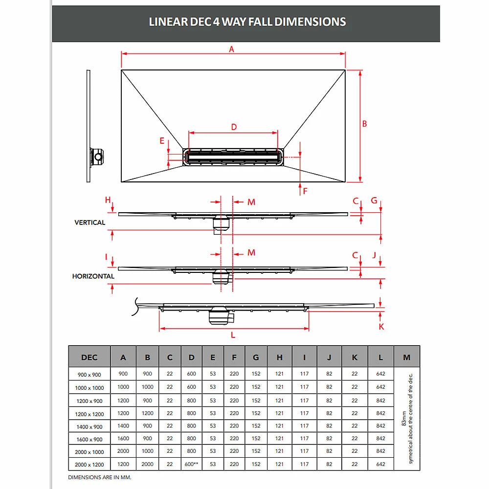 Impey Aqua Dec Linear 4 Wet Room Tray - 2000 X 1000 X 22mm 2 Impey Aqua Dec Linear 4 Wet Room Tray - 2000 X 1000 X 22mm - Image 2