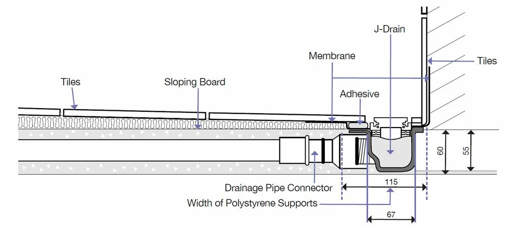 Jackoboard J-Drain Linear Wet Room Shower Floor Drain Channel - 1200mm 6 Jackoboard J-Drain Linear Wet Room Shower Floor Drain Channel - 1200mm - Image 6