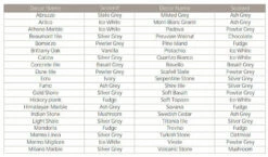 Mermaid Elite Complete Sealant - Coloured 3 Mermaid Elite Complete Sealant - Coloured -Bathroom Sales Shop mermaid elite complete sealant colour chart