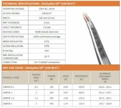 Warmup Electric Wall Heating Sticky Mat 3D 200w -Bathroom Sales Shop warmup stickymat 3D wall heating specification