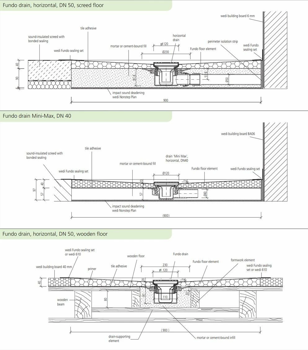 Fundo Primo Shower Tray Former - 1500 X 1500 X 40mm - CORNER Drain 5 Fundo Primo Shower Tray Former - 1500 X 1500 X 40mm - CORNER Drain - Image 5