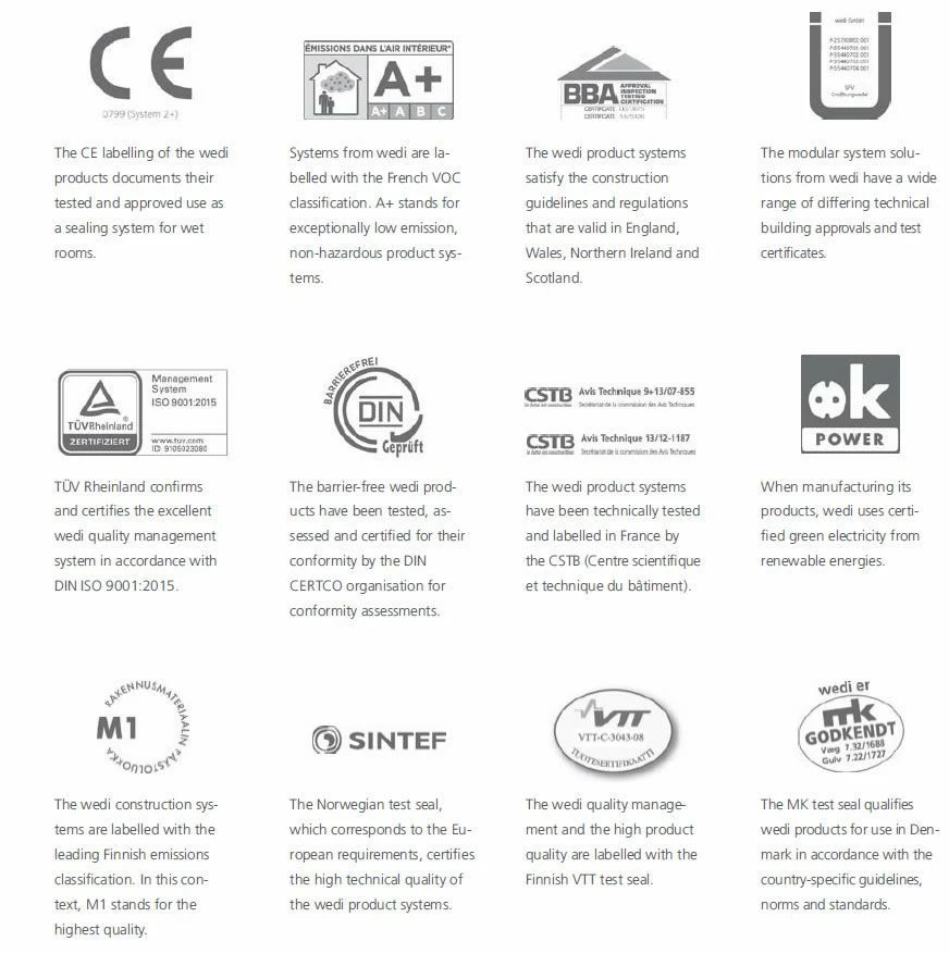Wedi Fundo Primo Shower Tray Former - 1800 X 900 X 40mm - CENTRE Drain 7 Wedi Fundo Primo Shower Tray Former - 1800 X 900 X 40mm - CENTRE Drain - Image 7